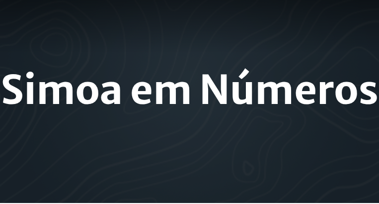 SIMOA em números